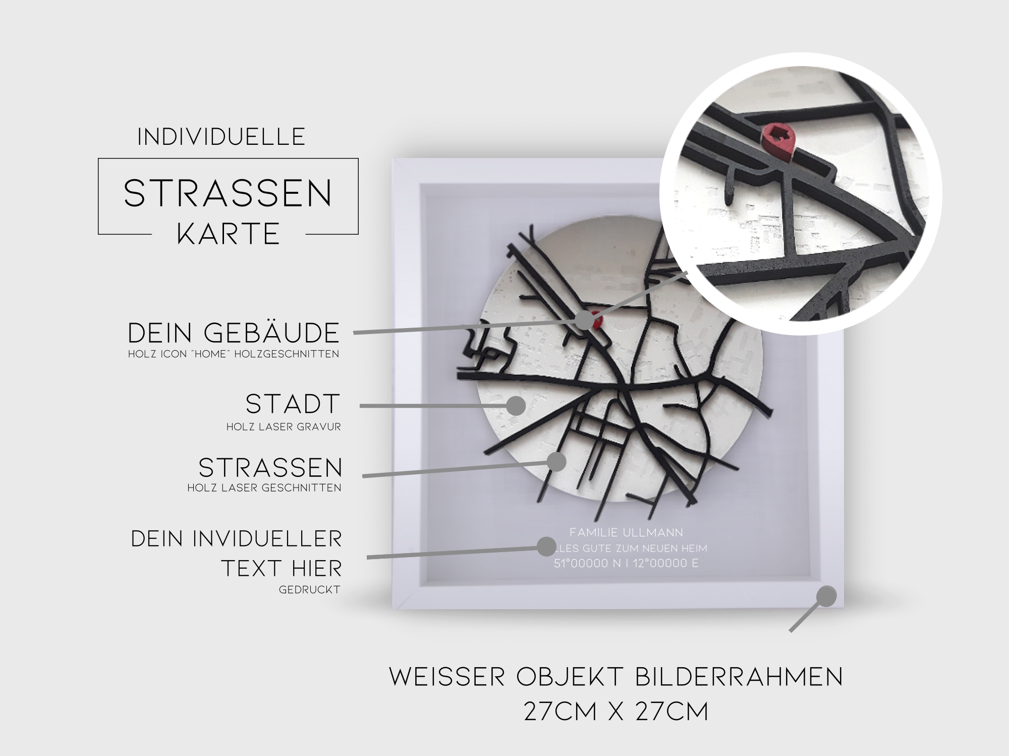 details_deutsch